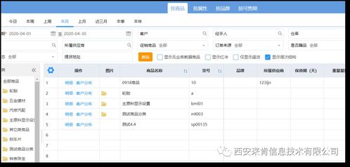 做好這三點,企業(yè)就可以做好商品管控